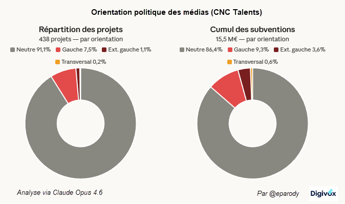 Emmanuel Parody 🇪🇺 🇺🇦 tweet media