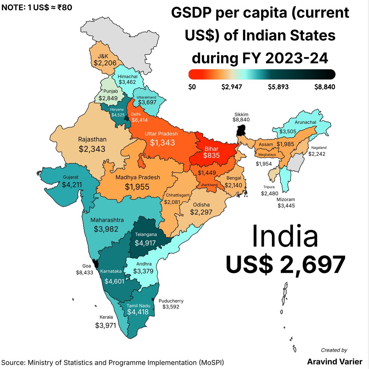 Aravind Varier tweet media