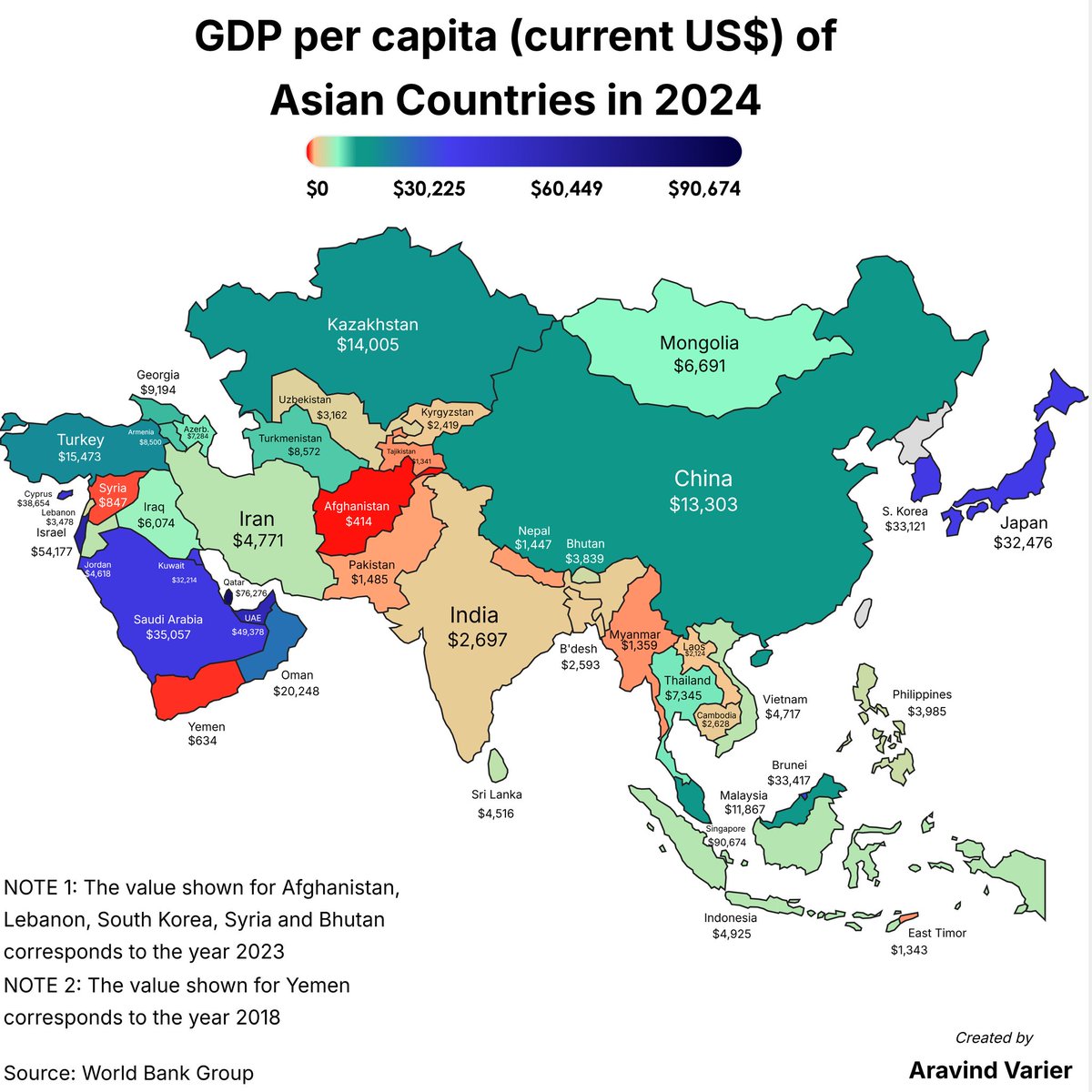 Aravind Varier tweet media