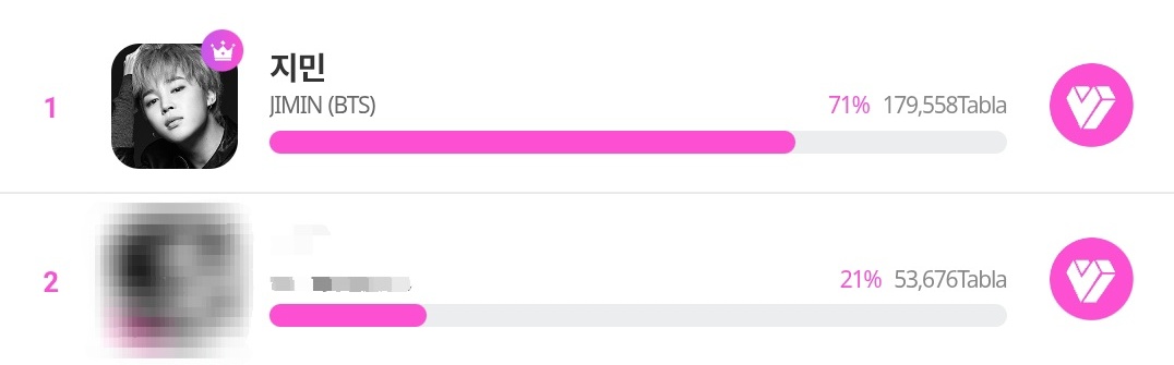 𝗞𝗔𝗥𝗘𝗡𝗗⁷ ⊙⊝⊜ tweet media