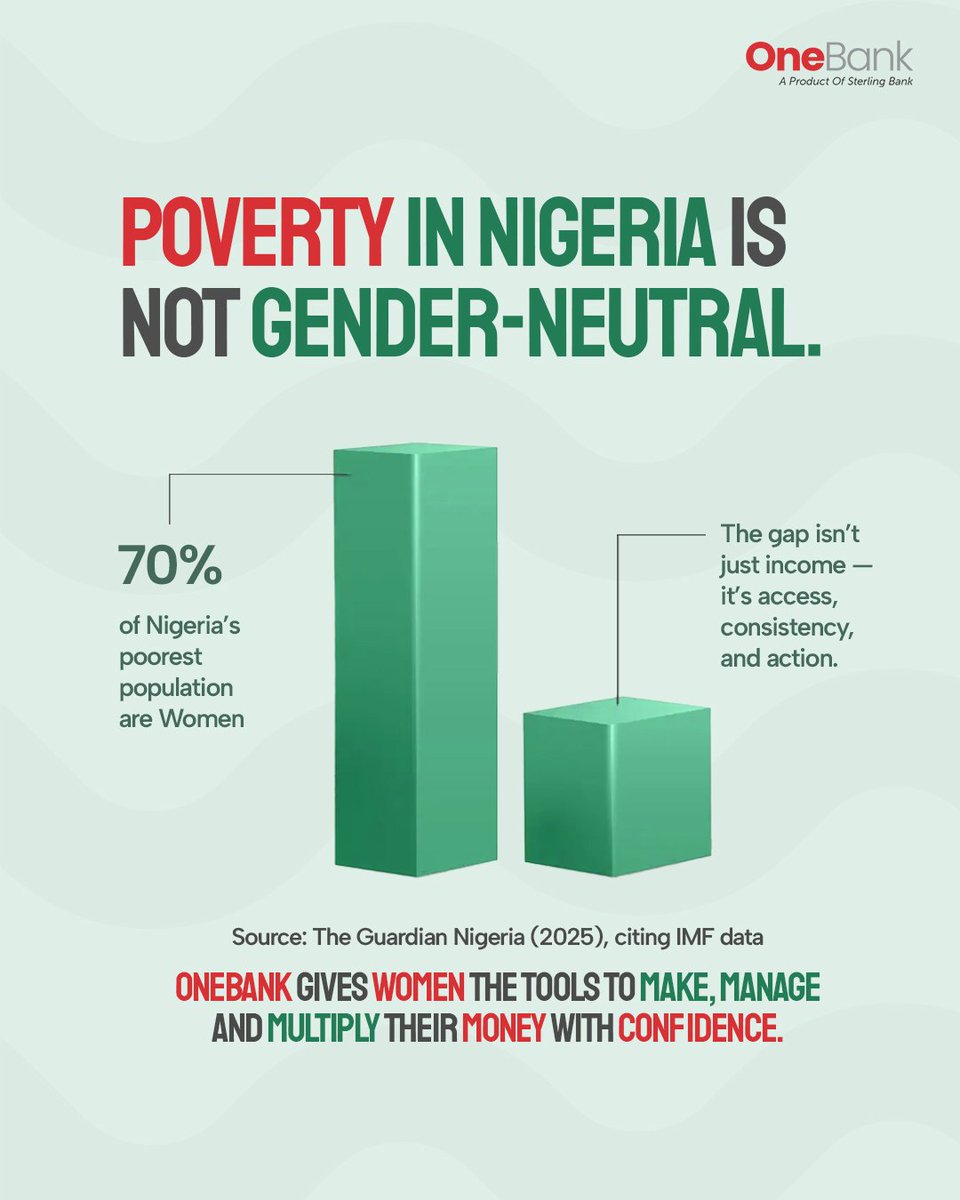 OneBankNG's tweet image. With 70% of Nigeria's poorest being women, OneBank helps to bridge the gap and build real wealth.

Make your money grow with pre-approved loans, high-yield savings, zero transfer fees, and more.

Build your future with confidence - Download OneBank!

#BuildWealth #OneBank