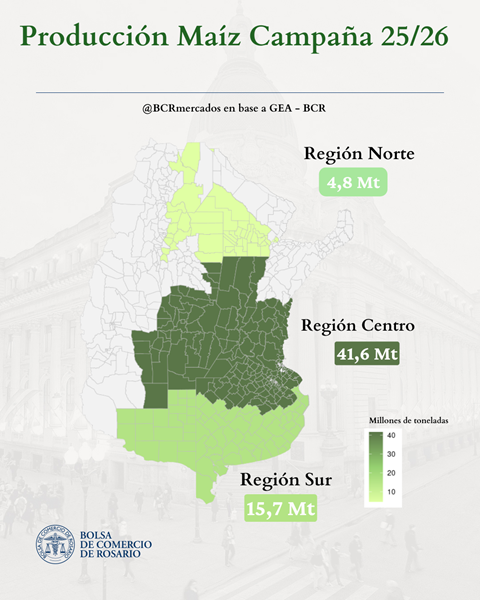 BCR Mercados tweet media