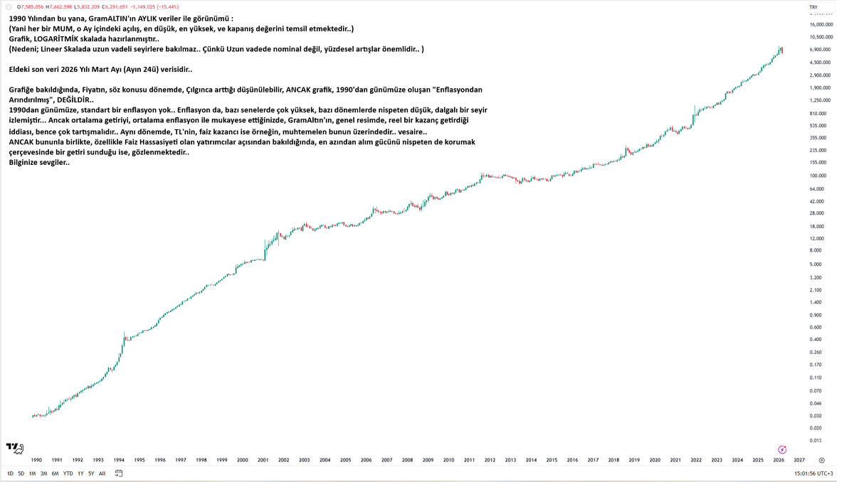 Murat R. Arslanoğlu tweet media