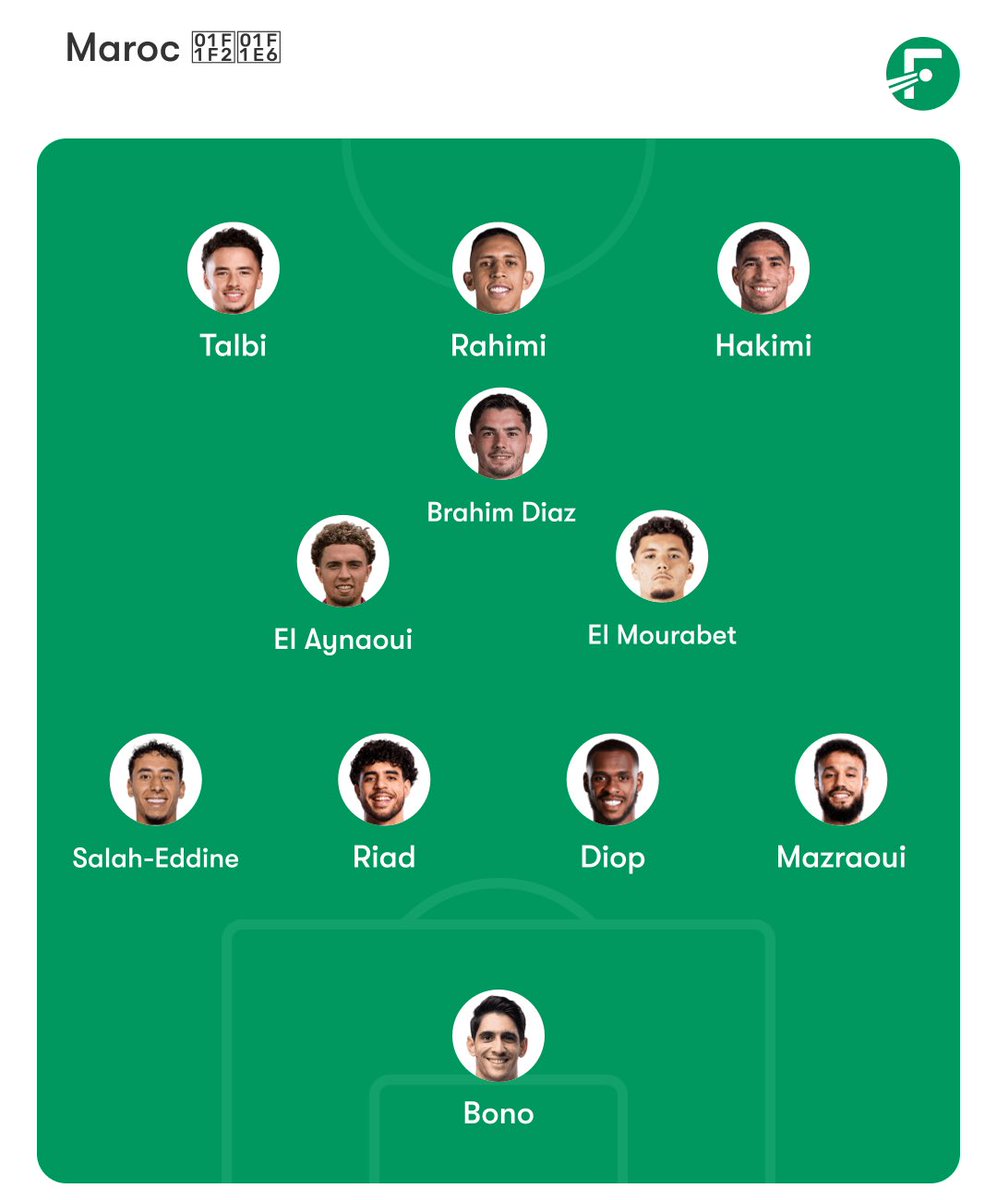 ZIKO CHAMPION D’AFRIQUE 🇲🇦⭐️⭐️🏆 tweet media