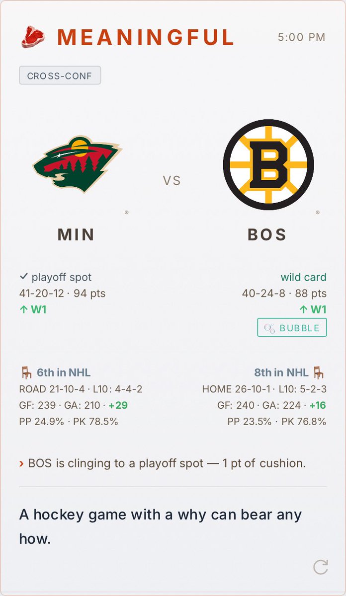 ratetheslate's tweet image. 🥩 MEANINGFUL: MIN vs BOS