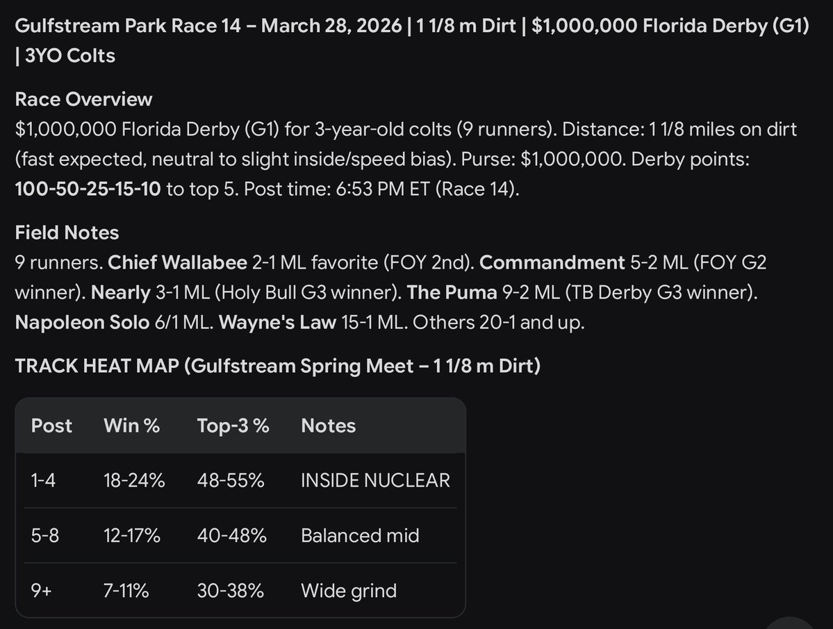 Britt (Looking for 2 Masters badges) tweet media