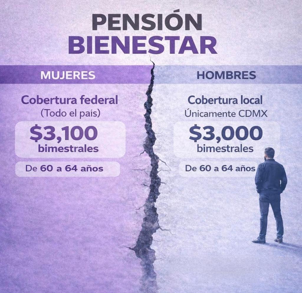 Guillermo Barrera Fernández tweet media