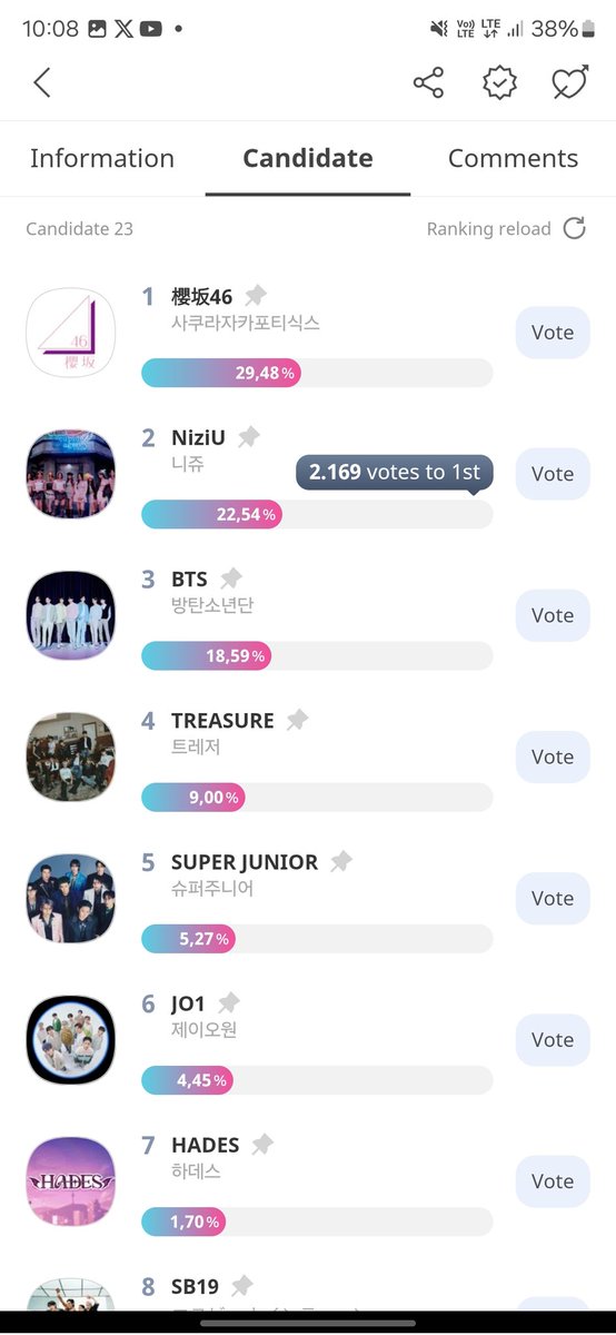 Juan⁷rirang | JK diciendo Can't en 'FYA' tweet media