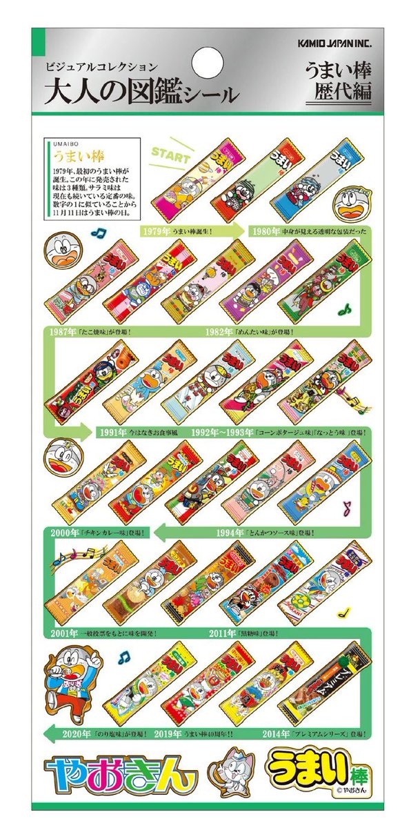 ちさまる、 tweet media