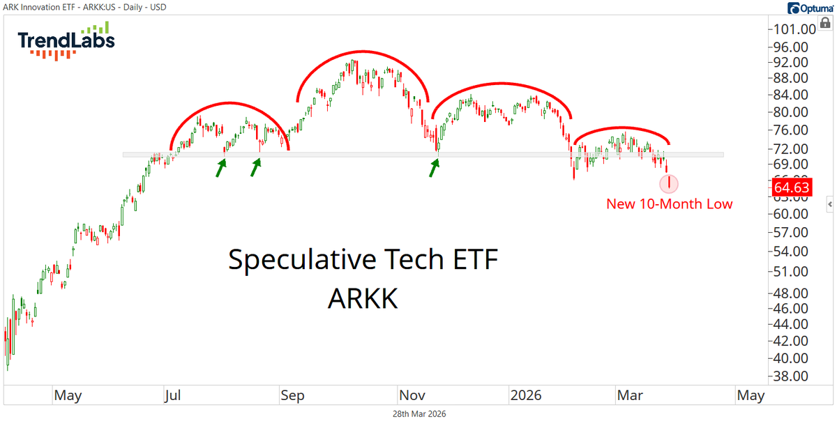 Sam Gatlin tweet media