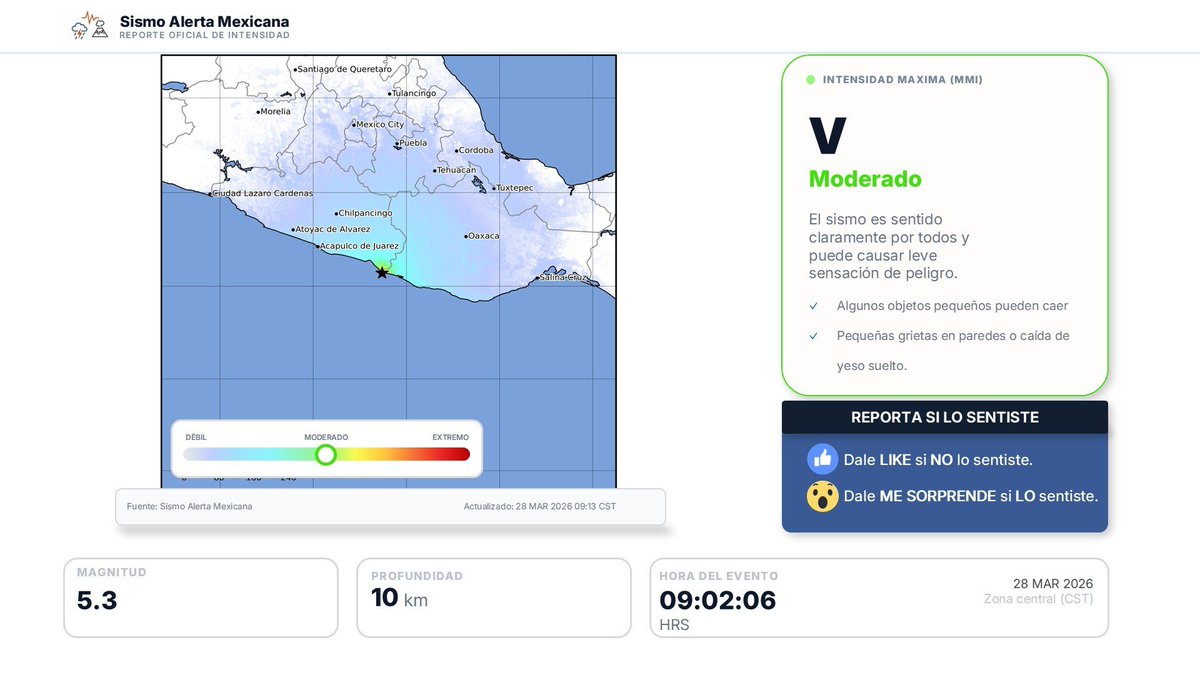 Sismo Alerta Mexicana tweet media