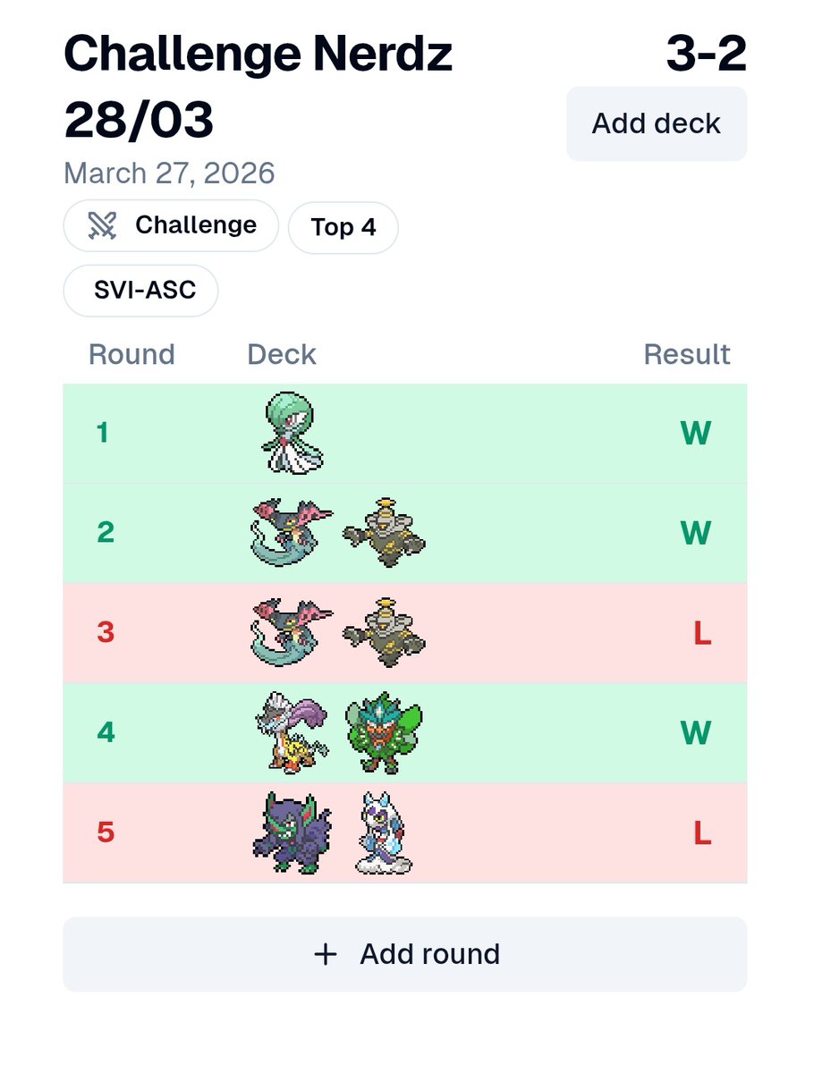 Scunderlick TCG tweet media