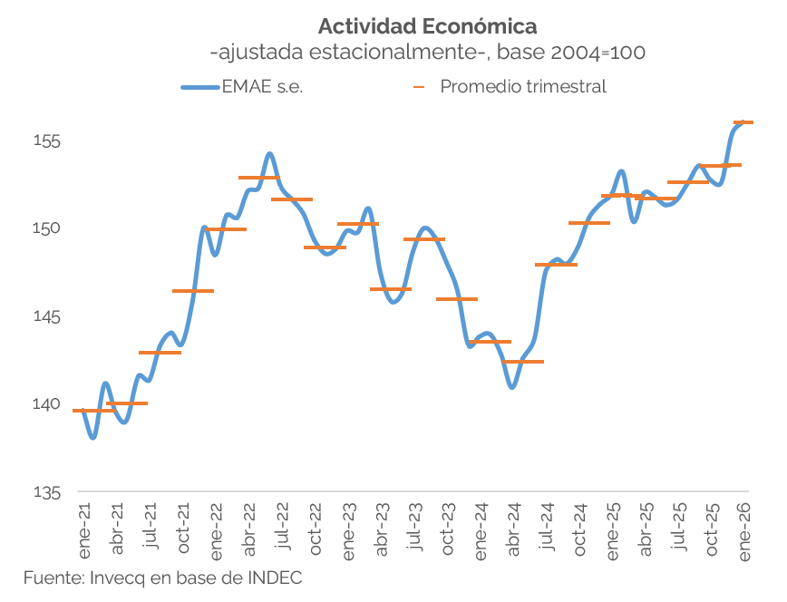 Esteban Domecq tweet media