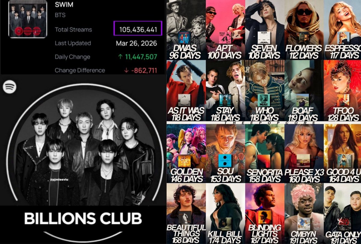 ɪ ѵ ᴜ ⁷ 🧸🪐 tweet media