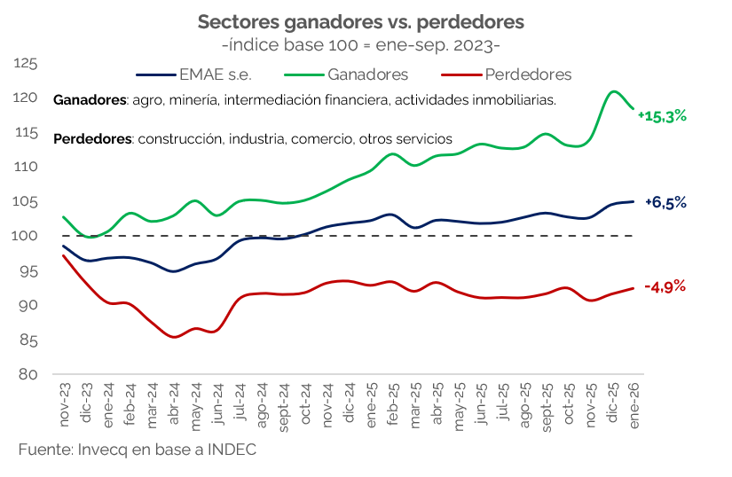 Esteban Domecq tweet media