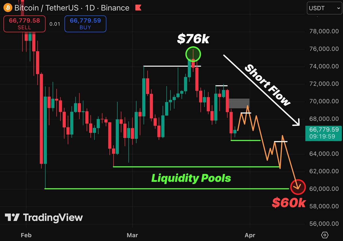 Aralez 🐕 tweet media