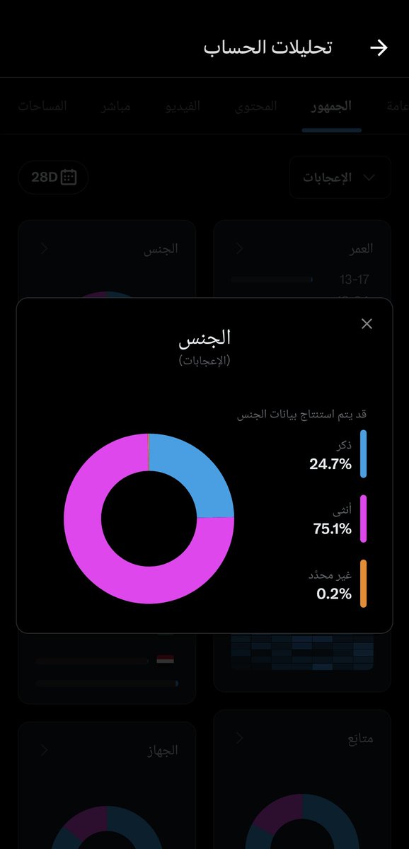 tⁱˢt! tweet media