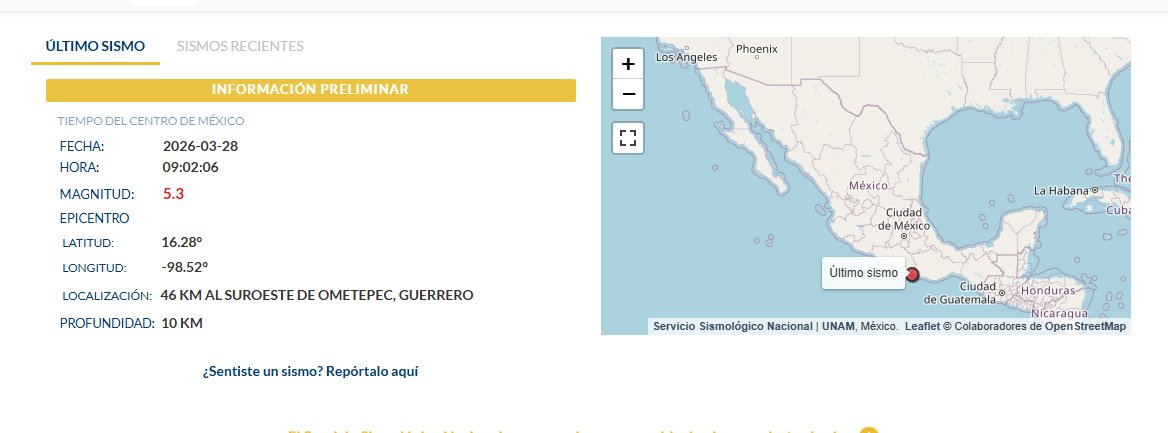 ⟩🔺M★§eismology∞ tweet media