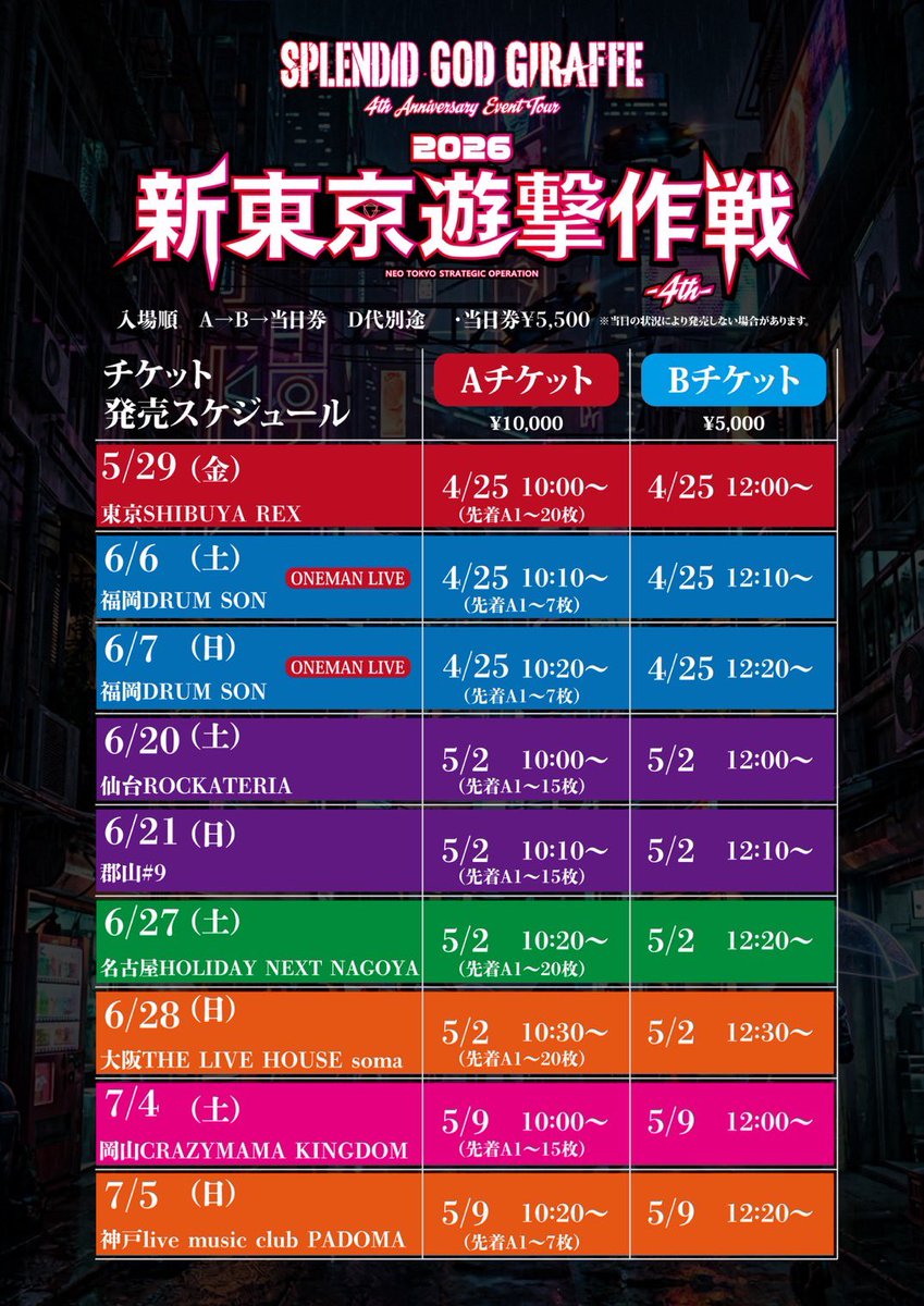 KiD__official_'s tweet image. 【新着ライブ情報】

SPLENDID GOD GIRAFFE 4th Anniversary Event Tour
『新東京遊撃作戦 -4th-』

[日時] 5月29日 (金)
[会場] SHIBUYA REX
[開場/開演] 16:00 / 16:30
[チケット] 4月25日(土)〜
x.gd/lxFAq #KiD