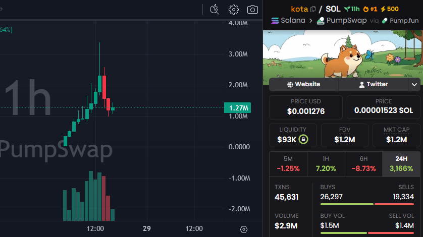 David Crypto Scam Hunter tweet media