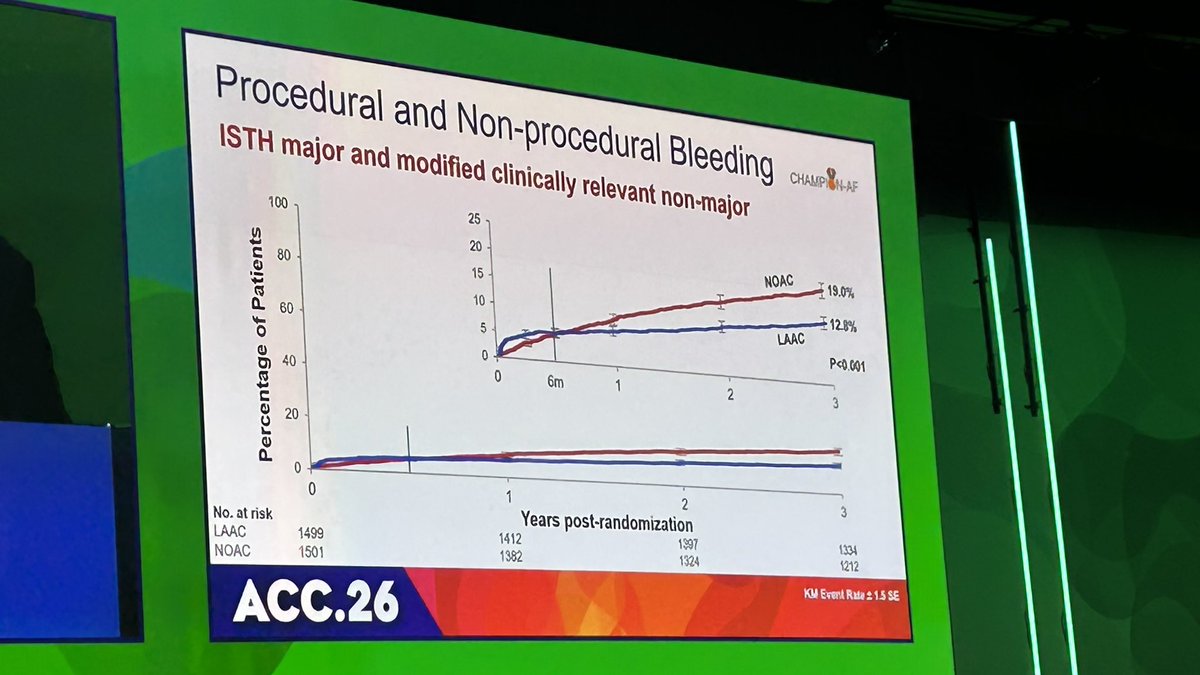 Dr. Roberto Martin-Reyes tweet media