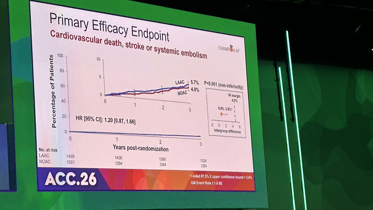 Dr. Roberto Martin-Reyes tweet media