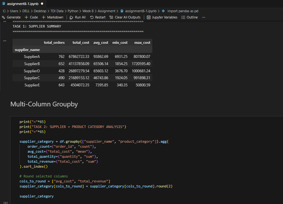AvariaProjects's tweet photo. Completed Week 8 of #TheDataImmersed Python program.
Focused on GroupBy, aggregation &amp; pivot tables to extract business insights. Analyzed supplier performance, product trends, &amp; delivery patterns across multiple dimensions.
@TDataImmersed @DabereNnamani @ThePSF https://t.co/mTYm5qDK7Y