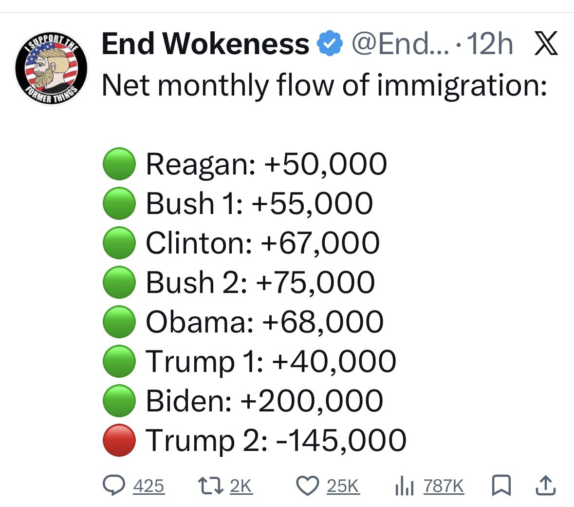 Turnbull tweet media