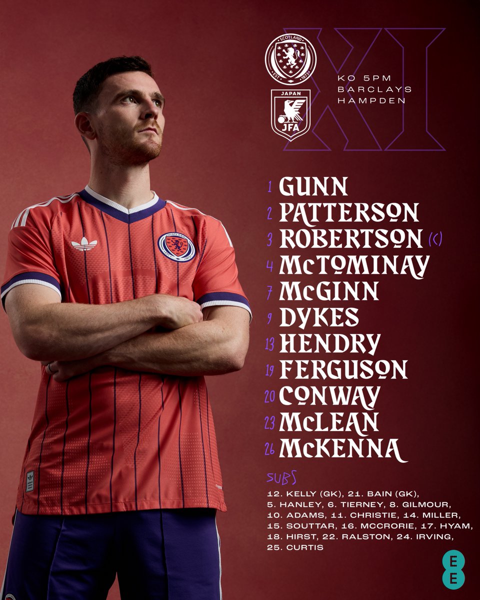 Scotland National Team tweet media