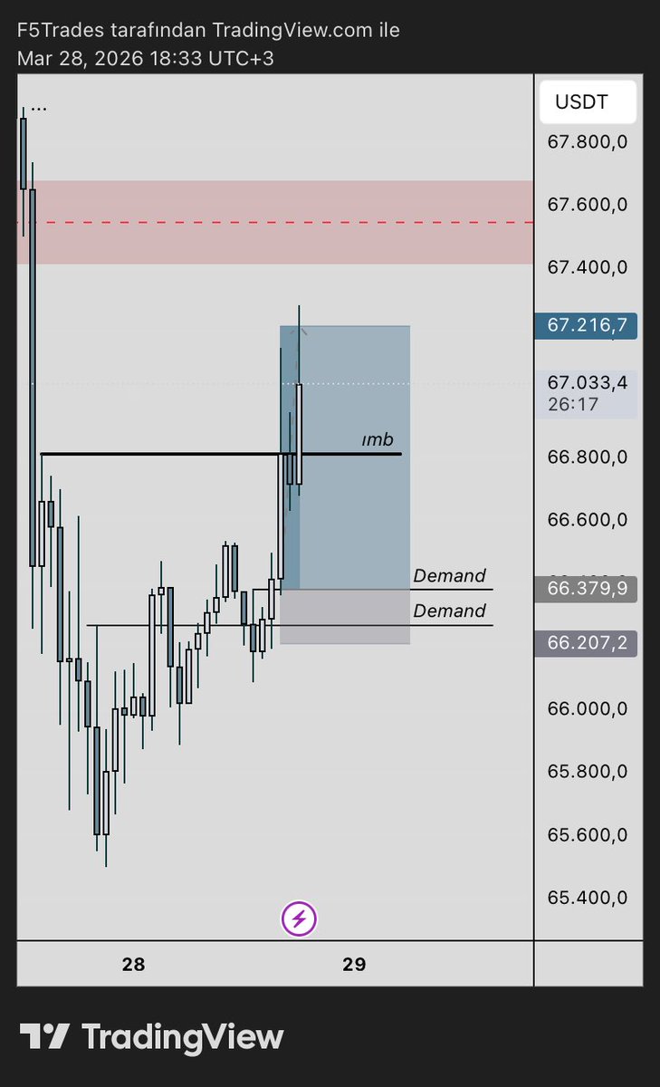 ferhatdrdk tweet media
