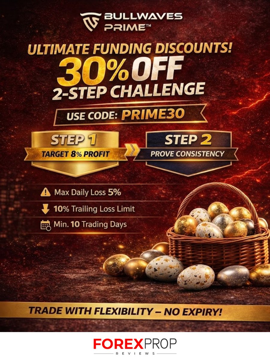 Forex Prop Reviews tweet media