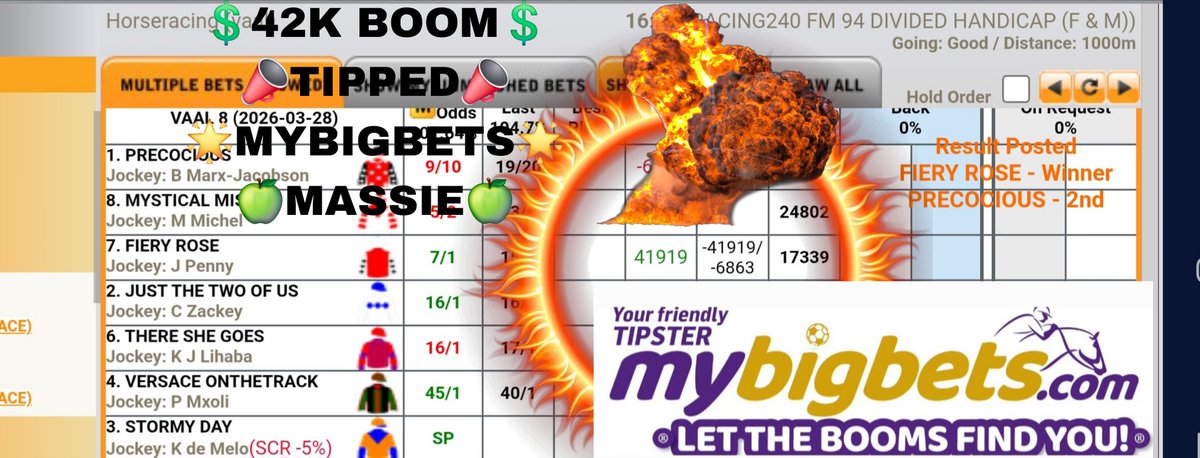 MyBigBets1's tweet photo. 📣OVER 60K FIERY ROSE BOOM
💥 MYBIGBETS MASSIVE BOOM💥
®️ LET THE BOOMS FIND YOU ®️
🌹🌹🌹🌹🏇🏻🏇🏻🏇🏻🏇🏻🏇🏻🏇🏻🌹🌹🌹
MYBIGBETS 🥇🥇🥇🥇🥇🥇🥇
🌟🌟🌟🌟🏇🏻🏇🏻🕺🏇🏻🏇🏻💲💲💲💲
HorseRacingTips
#MYBIGBETS #HORSERACING #HorseRacingTipsters #horseracingtips #Biggie #capetown #caperacing #Betway #boom #betting #saturday #bets #southafrica #worldcup