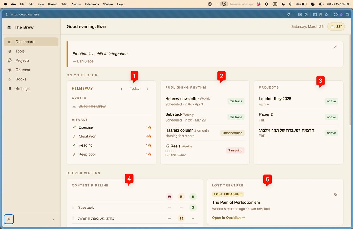 Eran Katz tweet media