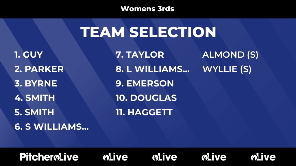 Winnington Park Hockey Club tweet media