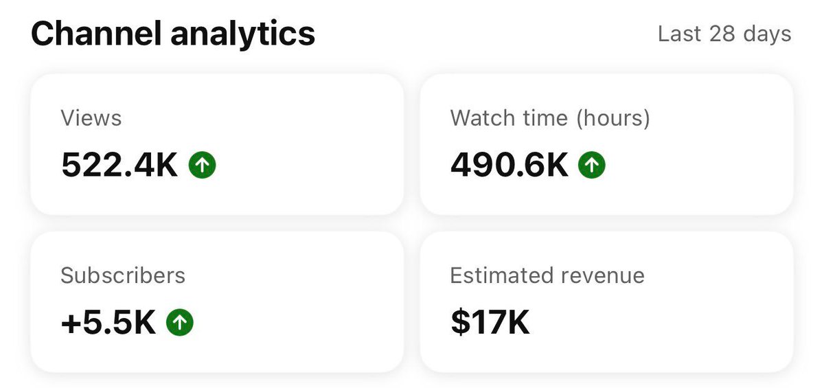 wanneracademy tweet media