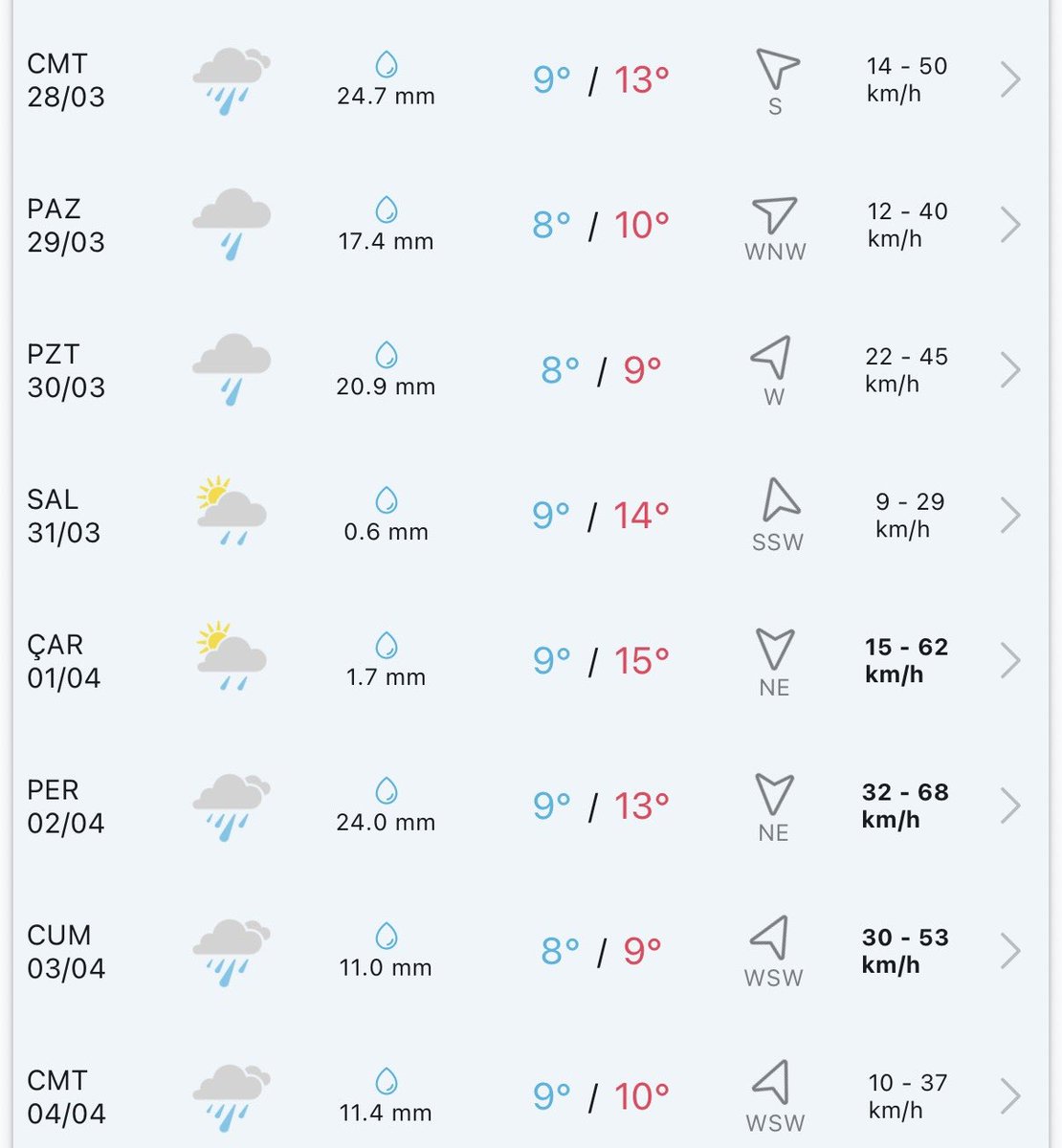 ❄️ Weather_tr ❄️ tweet media