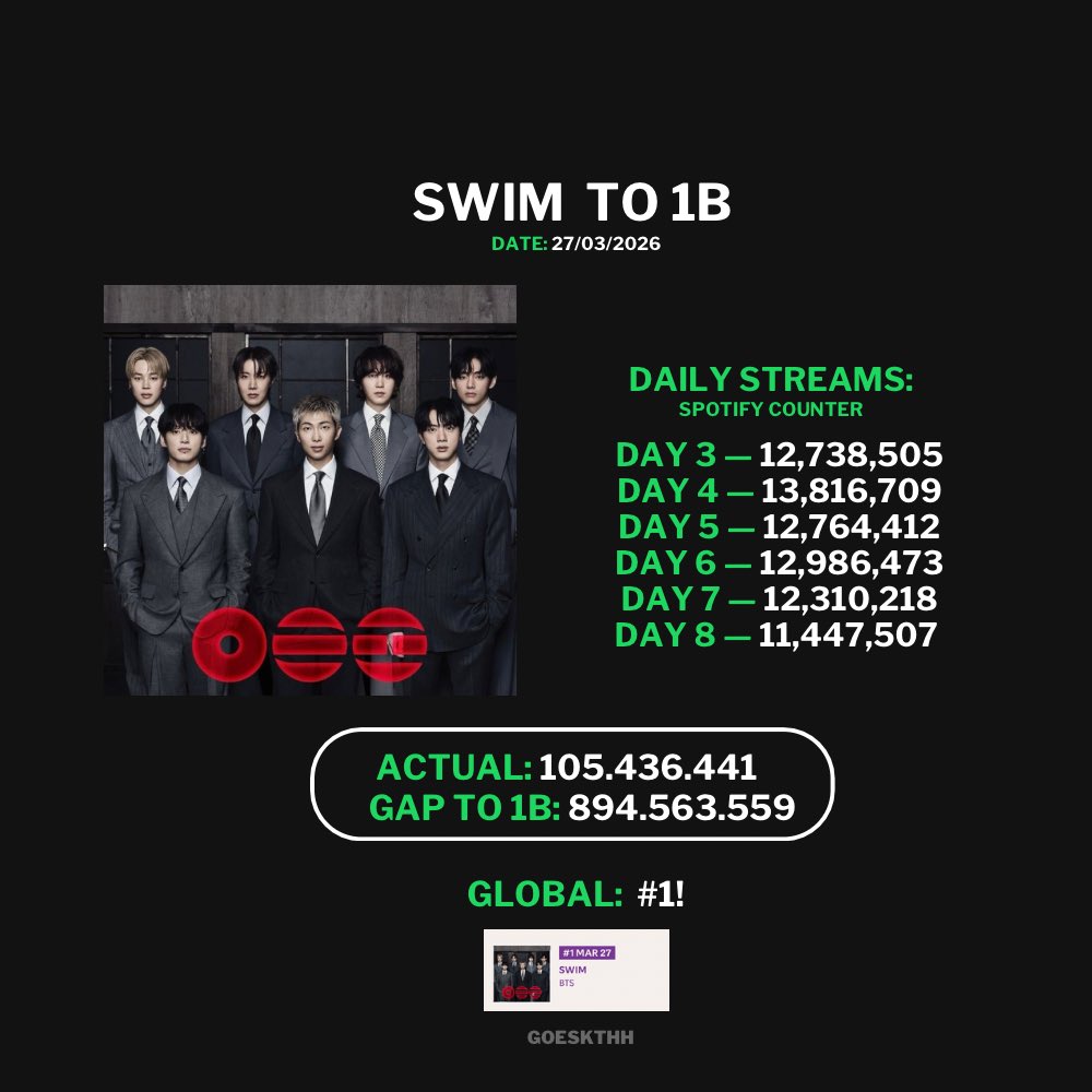 ★ melu ?! tweet media