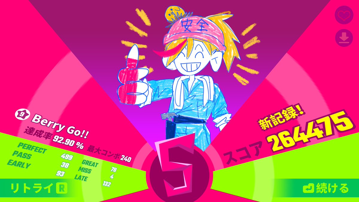 げるむ tweet media