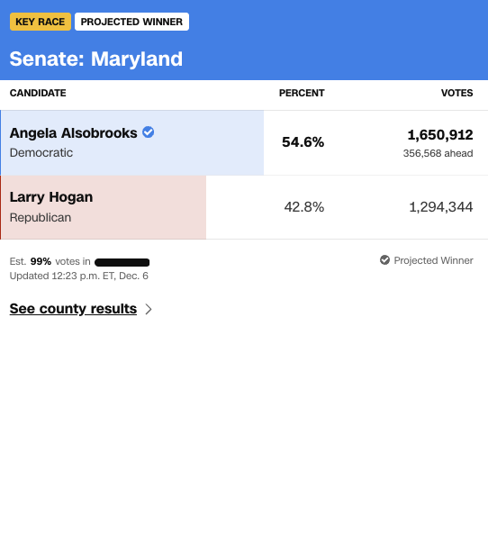 Shiloh Marx tweet media