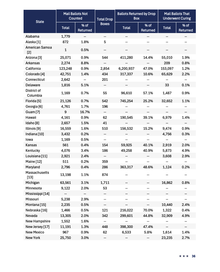 Shiloh Marx tweet media