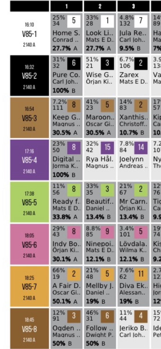 Fredrik Stockborg tweet media