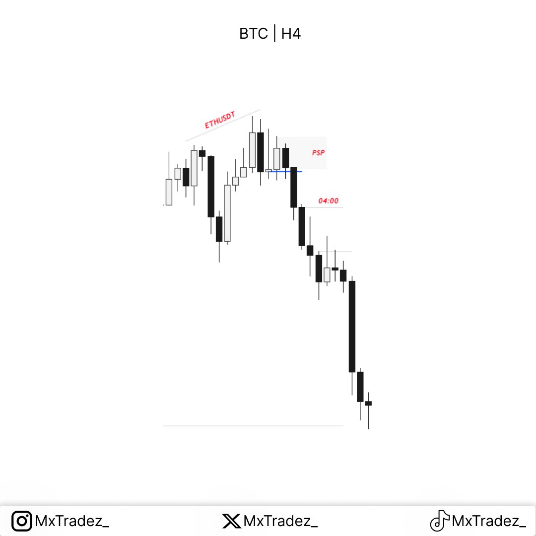 Mxtradez_ tweet media