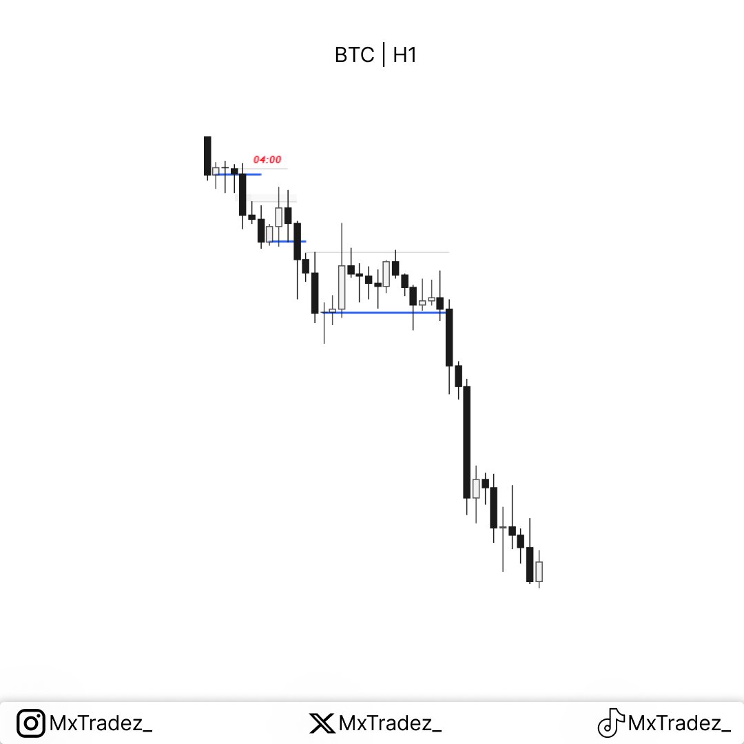 Mxtradez_ tweet media