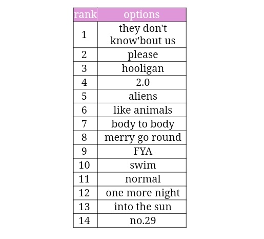 gigi gojo 🪭 tweet media