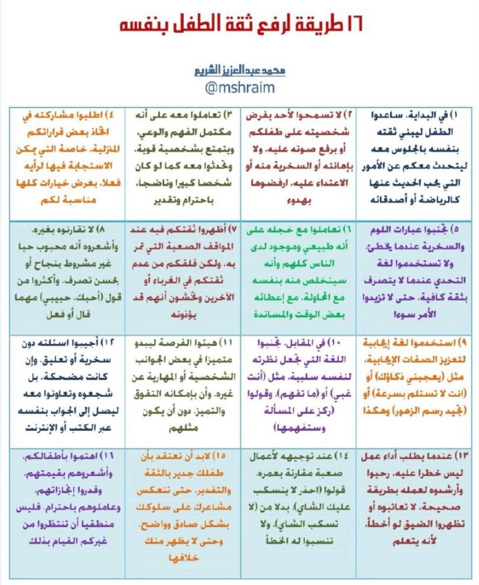 مشكلة الاهل الازليه كيف ارفع ثقة طفلي في نفسه
ترى الثقة تبنى من عندكم انتم في بيتكم