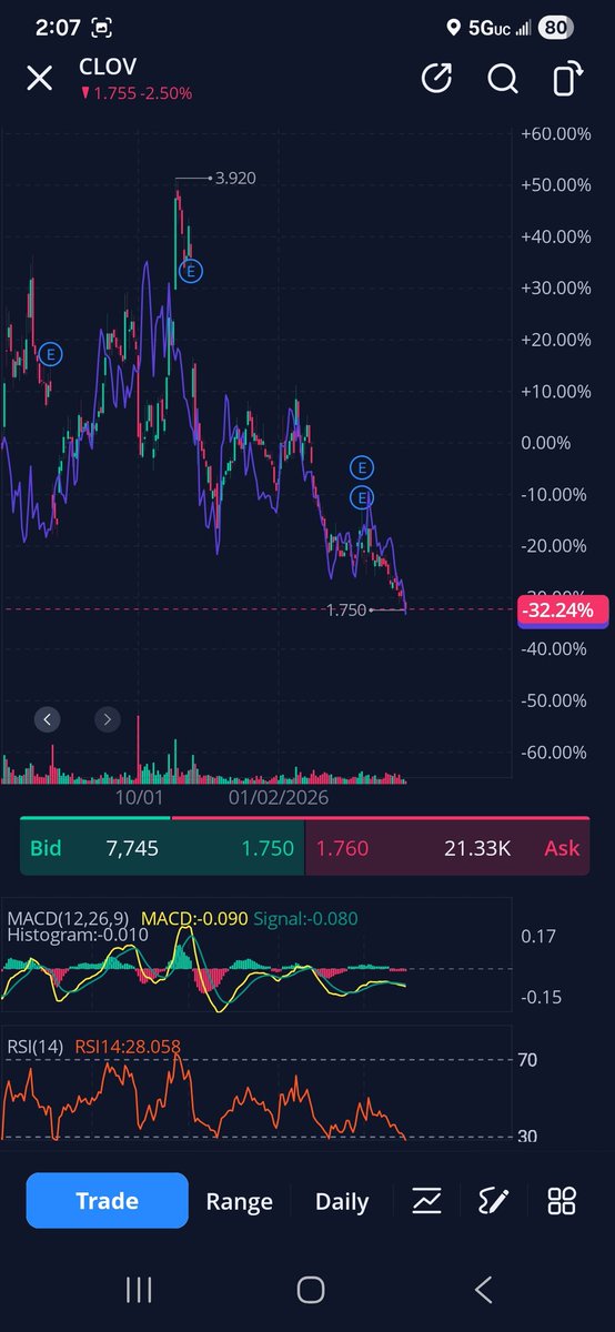 Impervious tweet media