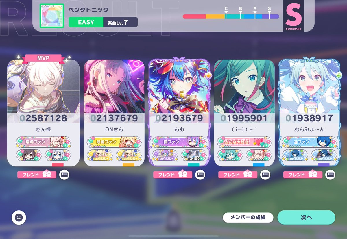 𝑲𝒆𝒏☕️ tweet media