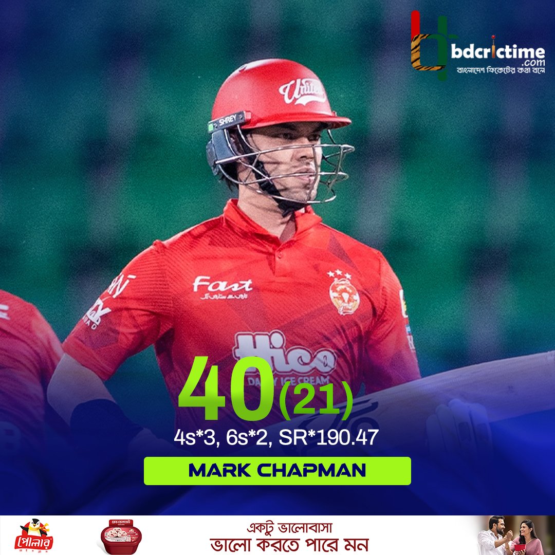 bdcrictime.com tweet media