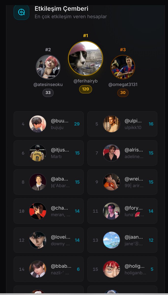 Sena⁷ ⊙⊝⊜ 🪭 tweet media