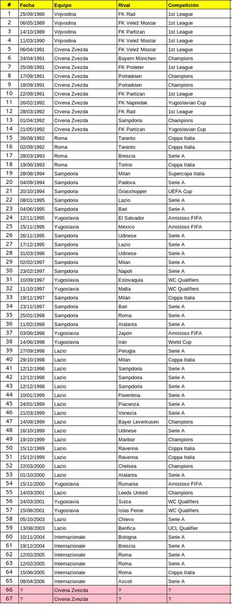 Deivi Cisarro 🏴‍☠️ tweet media